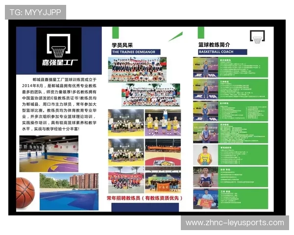 篮球青训营注重心理素质培养，篮球青训队训练计划